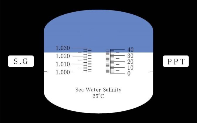 refractometer salt meter salnity checker sri lanka